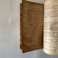 画像11: 最も要領を得た 受験復習 定本中等数学 青山英雄著 株式会社新興出版社 昭和24年 (11)