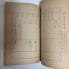 画像6: 師範国文学史　文部省　昭和18年翻訳 (6)