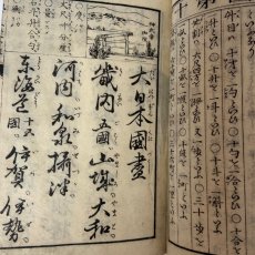 画像4: 小学生徒必携 全 別所申三郎 明治15年 (4)