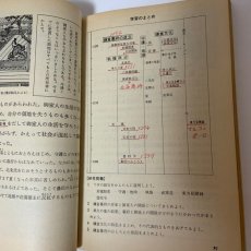 画像8: 中学社会 歴史的分野 大阪書籍 井上智勇 時野谷勝 昭和52年 (8)