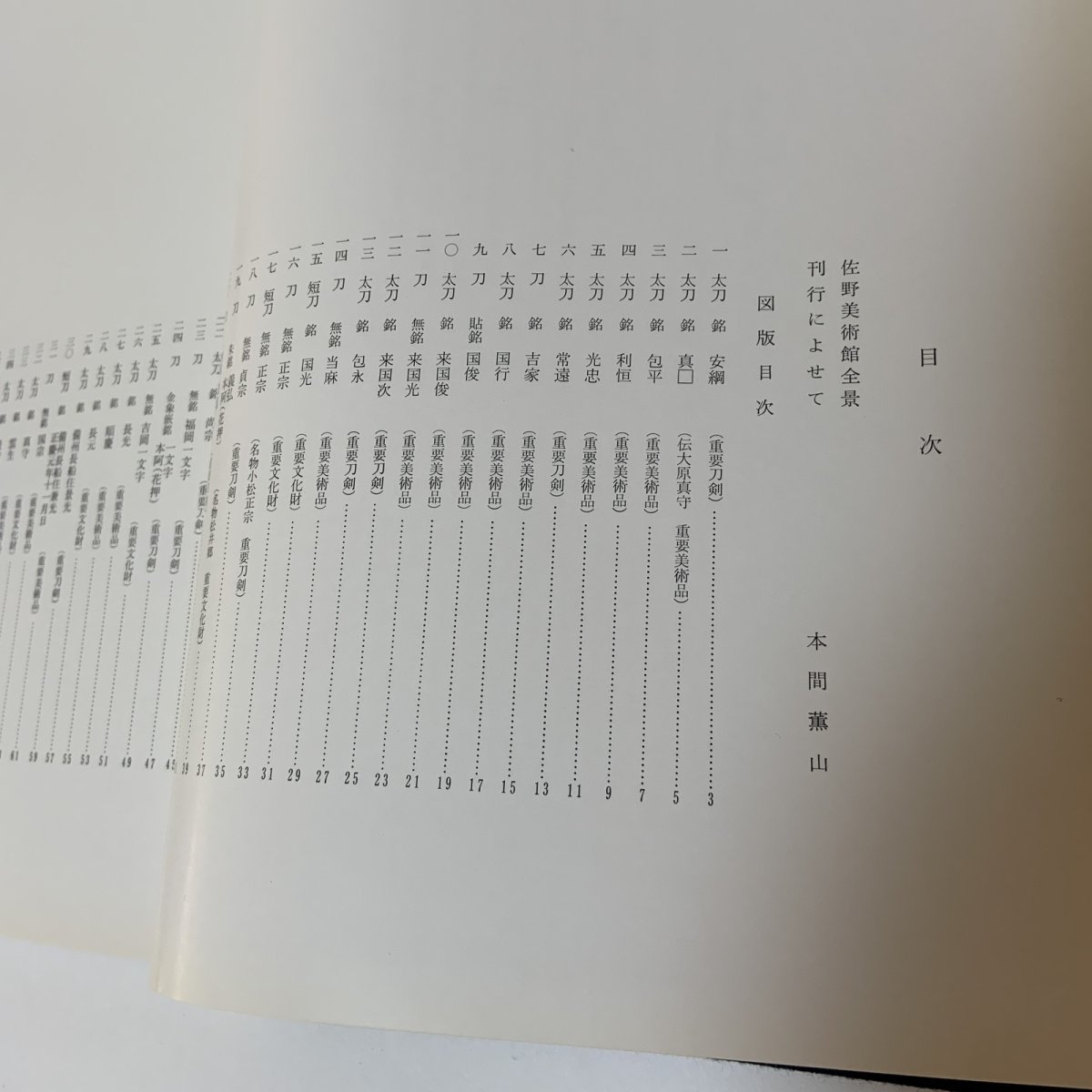 画像4: 佐野美術館図録 日本刀 1 昭和46年 1971年 佐野美術館 (4)
