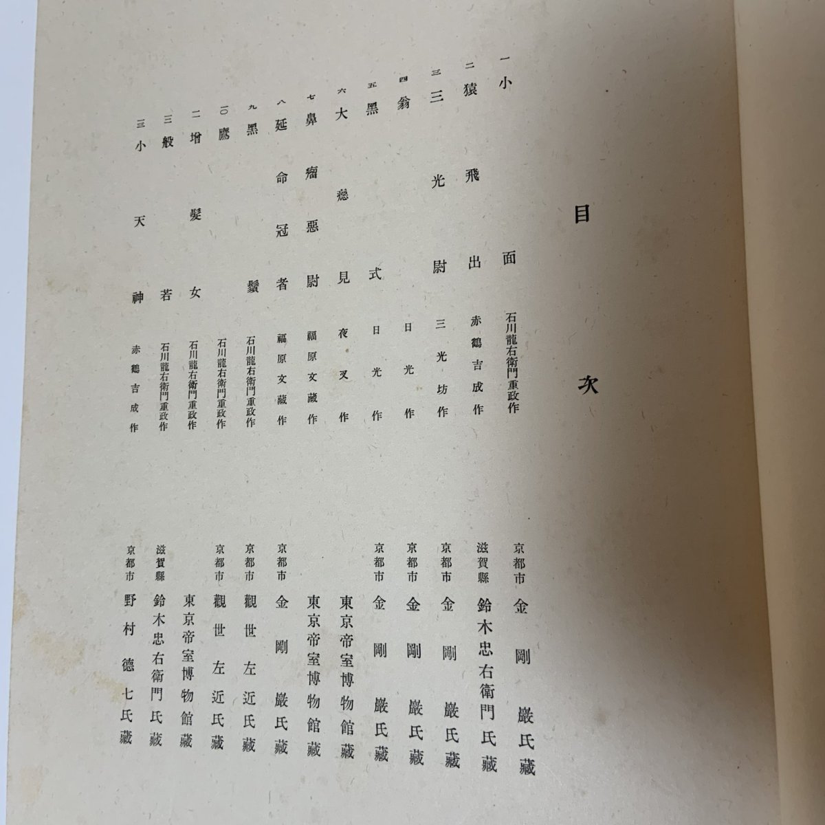 画像4: 能楽古面集 恩賜京都博物館 昭和7年 1932年 京都原色版印刷社 (4)