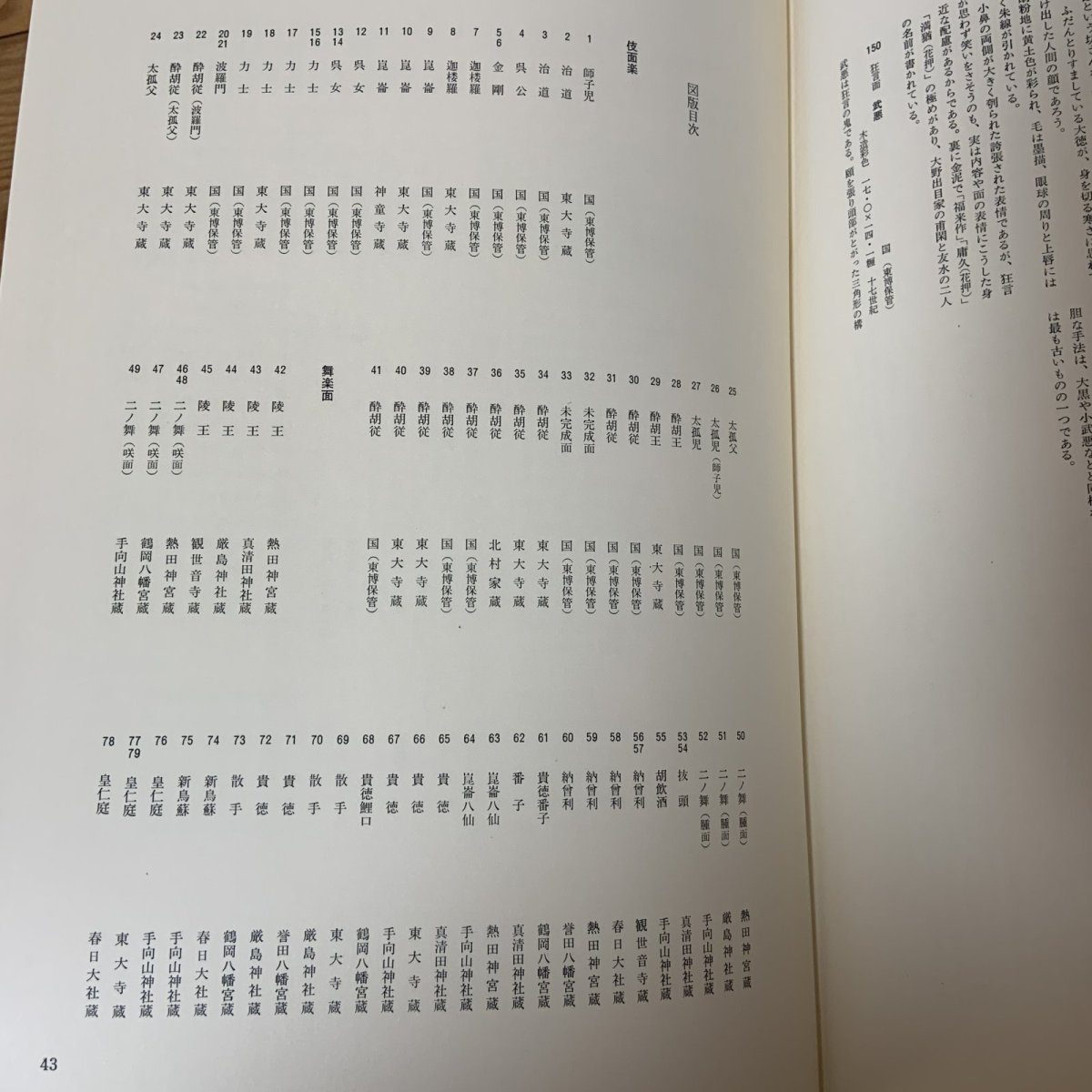 画像12: 日本の面 筑摩書房 金子良運 昭和41年 1966年 (12)