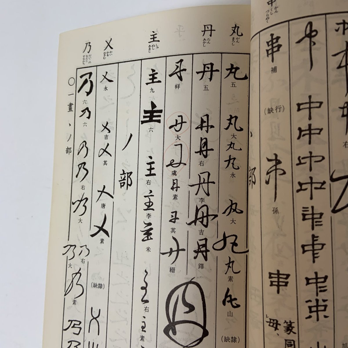 画像5: 五体字類 増補 鳴隺老人 昭和42年 1967年 西東書房 法書會出版部 楷書 行書 草書 隷書 篆書 辞典 書道史 古典臨書 漢字 篆刻 字典 (5)